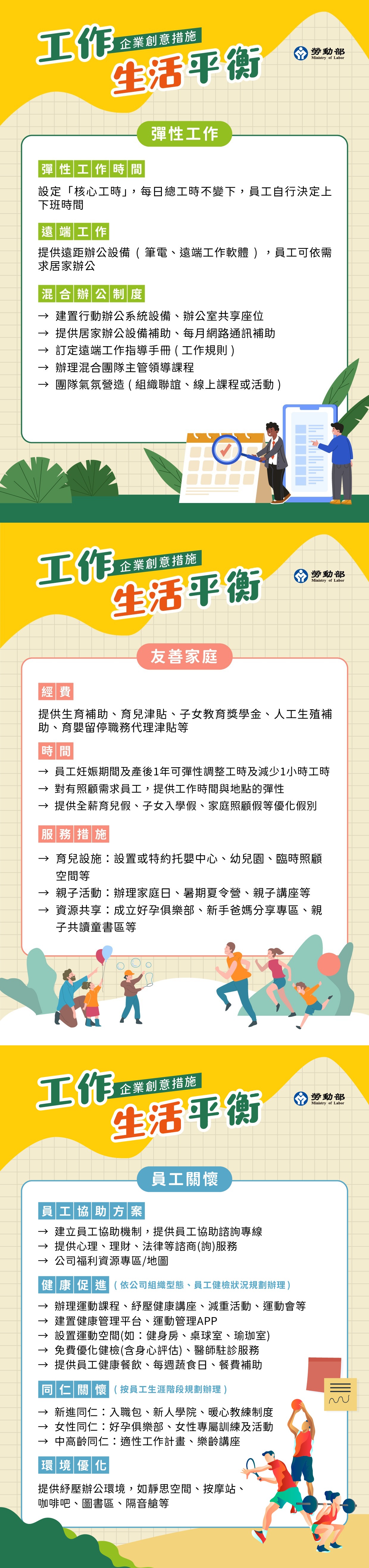 工作生活平衡企業創意措施-員工關懷、友善家庭、彈性工作圖片